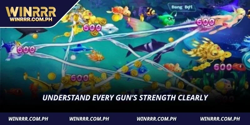 Understand every gun’s strength clearly