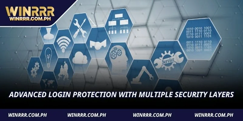 Advanced login protection with multiple security layers