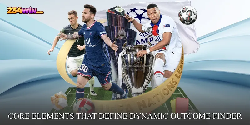 Core Elements That Define Dynamic Outcome Finder