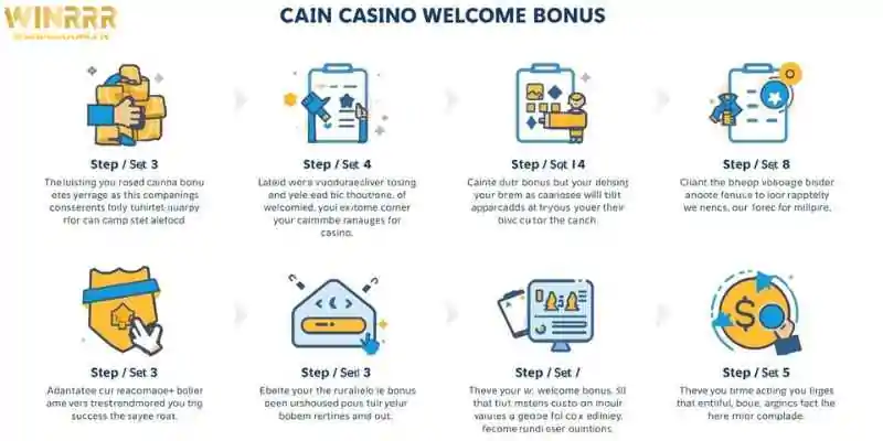 Caption: Step-by-step process of claiming a casino welcome bonus