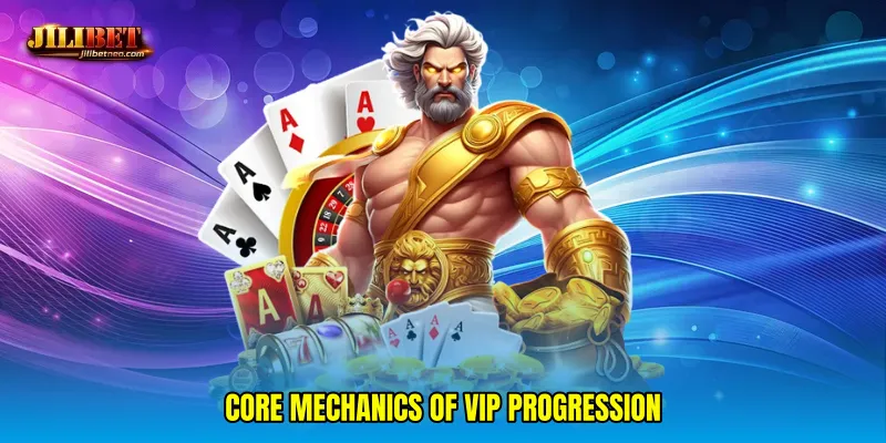 Core mechanics of VIP progression